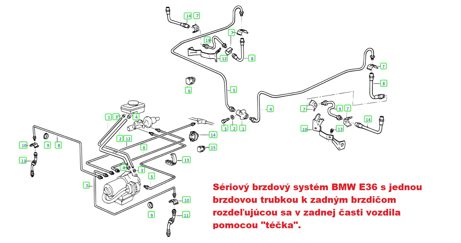 brzdový systém bmw e36