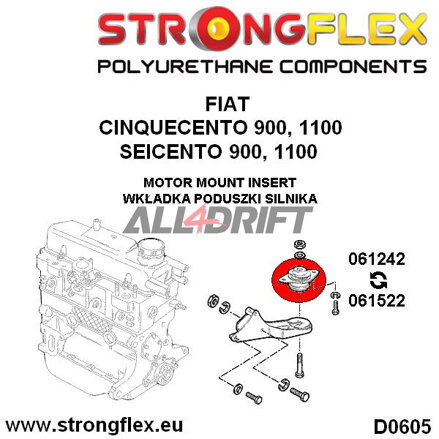 061522B: Motor mount inserts