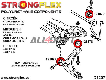 121877B: Front lower arm - front bush