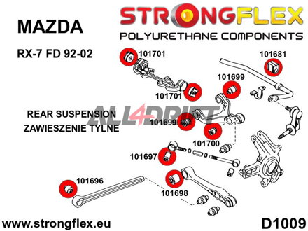 106181A: Full suspension bush kit SPORT