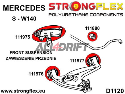 111977A: Front lower arm – rear bush SPORT