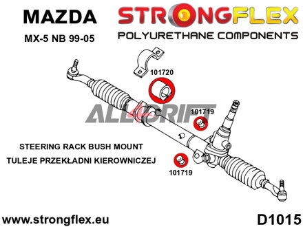 101719A: Steering rack bush SPORT