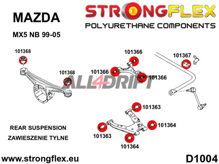 101367B: Rear anti roll bar bush