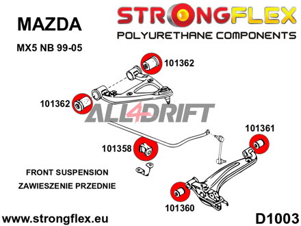 106137A: Full suspension polyurethane bush kit SPORT