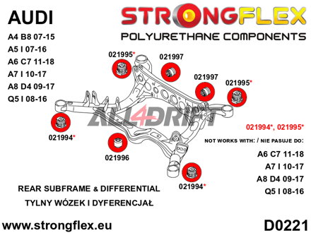021997B: Rear differential - rear bush - Audi B8 (07-15) Quattro & Allroad