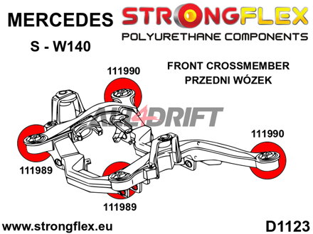 111989B: Front crossmember – front bush