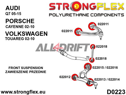 022014A: Front lower wishbone bush – outside SPORT