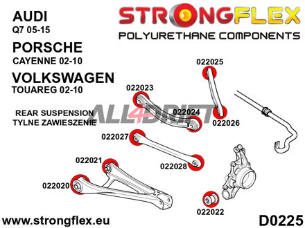 022020B: Rear lower arm – front bush - Audi 4L (05-15)