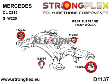116267B: Full suspension polyurethane bush kit - Mercedes C215 (98-06)
