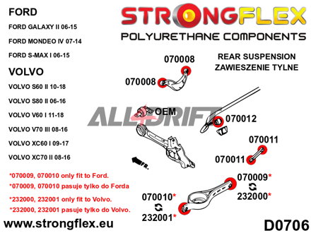 232001A: Rear lower wishbone bush – outside SPORT