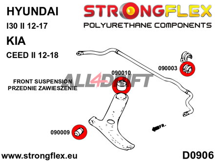 090009A: Front control arm – front bush SPORT