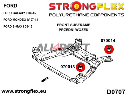 070013A: Front subframe – front bush SPORT