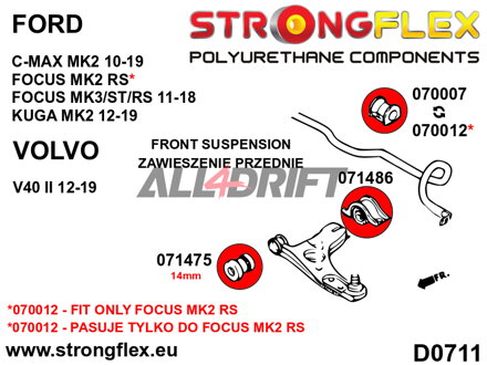 076161B: Front suspension bush kit