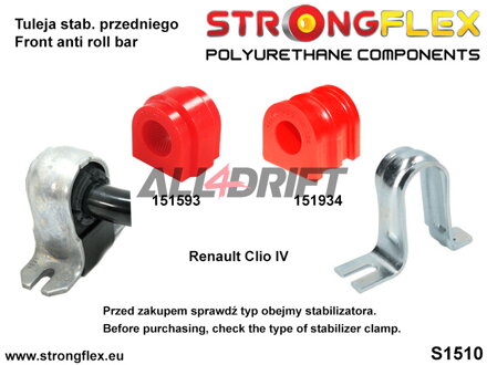 156085B: Front suspension bush kit