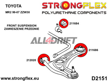 211684A: Front anti roll bar bush SPORT