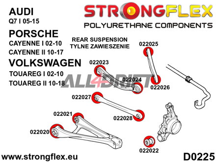 022021A: Rear lower arm – rear bush SPORT