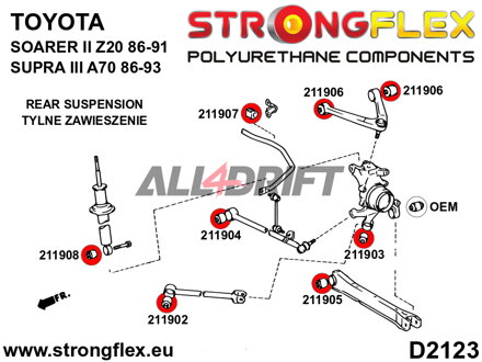 216238A: Rear suspension bush kit SPORT