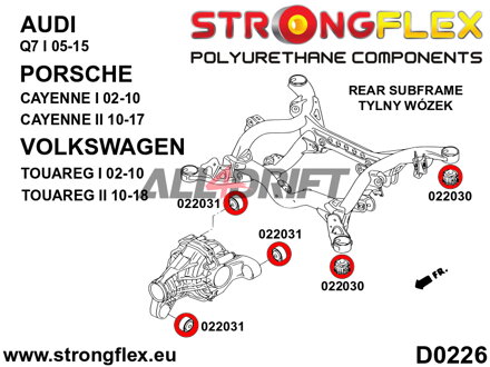 026258A: Full suspension polyurethane bush kit SPORT