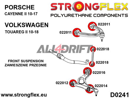 022014A: Front lower wishbone bush – outside SPORT