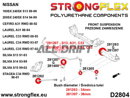 281262A: Front lower radius arm to chassis bush SPORT