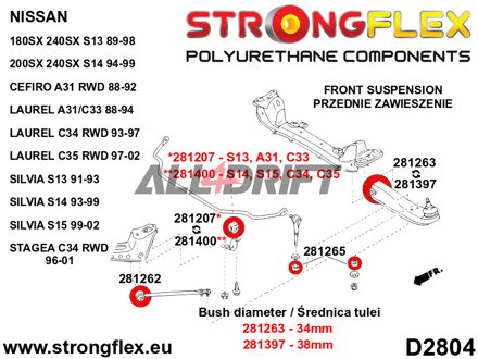 281265B: Front anti roll bar link bush