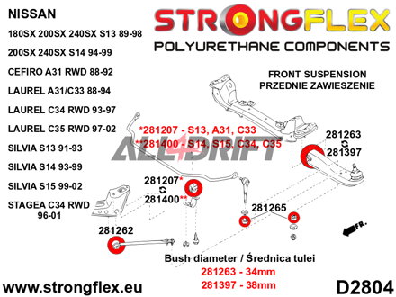 286116B: Full suspension bush kit