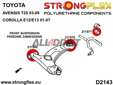 216264B: Front suspension bush kit