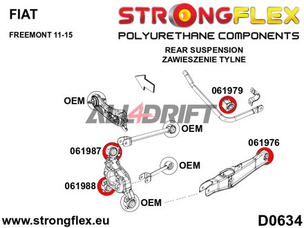 066082A: Full suspension bush kit SPORT