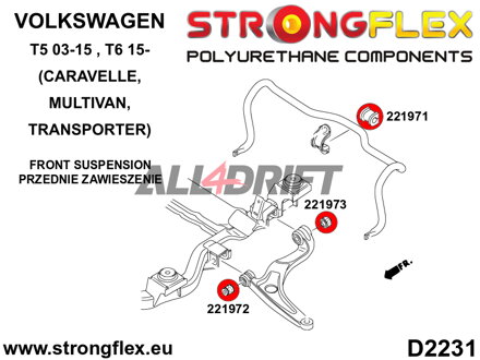 221972A: Front lower wishbone bush – front SPORT
