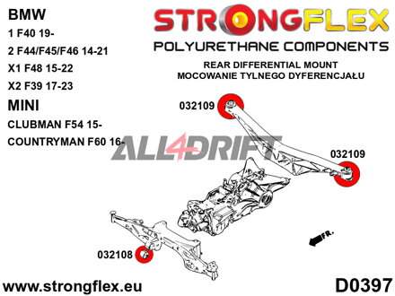 036113B: Full suspension polyurethane bush kit
