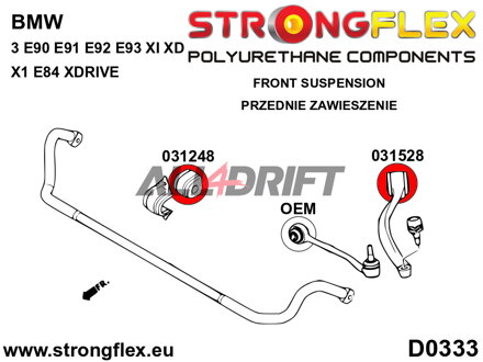 036216A: Full suspension polyurethane bush kit SPORT