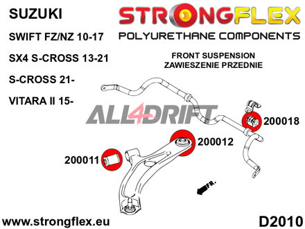 206169B: Front suspension and ream beam bush kit