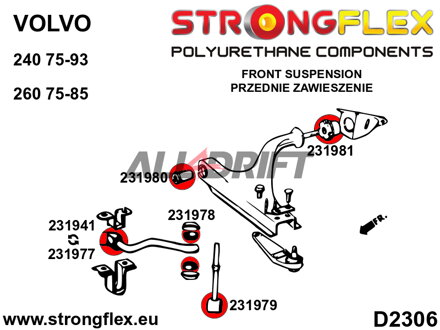 236210B: Full Suspension bush kit