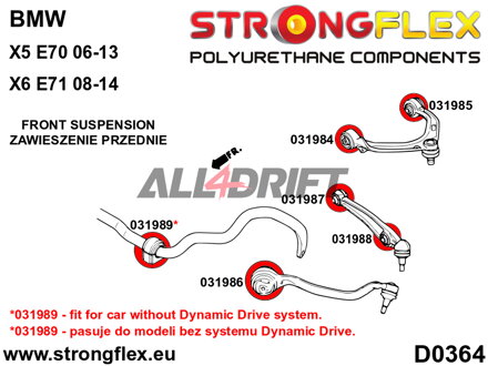 036054A: Suspension bush kit SPORT