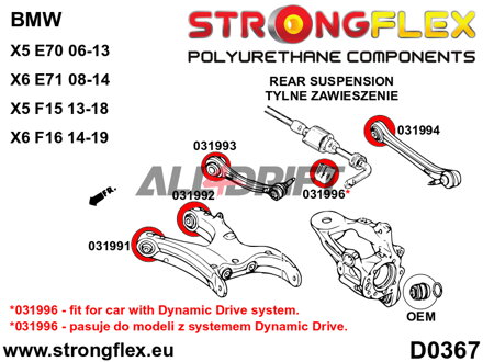 036054A: Suspension bush kit SPORT