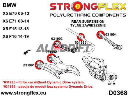 036054A: Suspension bush kit SPORT