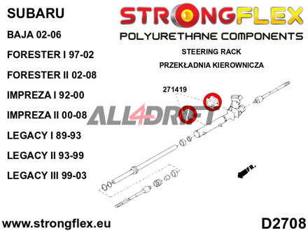 276146A: Full suspension bush kit SPORT