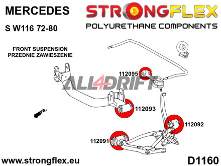 112092A: Front lower arm – rear bush SPORT