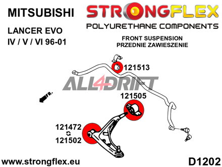 121502A: Front wishbone front bush 12mm SPORT