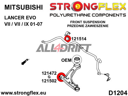 121502A: Front wishbone front bush 12mm SPORT