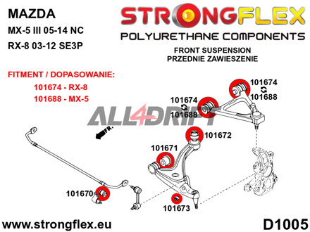 106180B: Full suspension bush kit