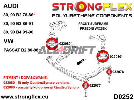 026286B: Full suspension polyurethane bush kit