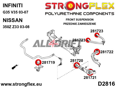 281720A: Front lower inner arm bush SPORT