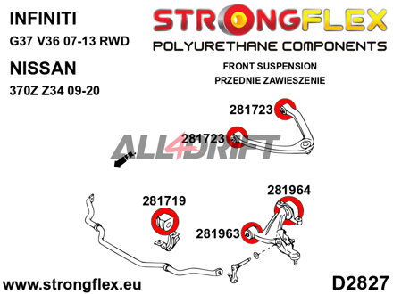 286201A: Front suspension bush kit SPORT