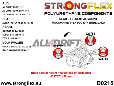 026274A: Full suspension polyurethane bush kit SPORT