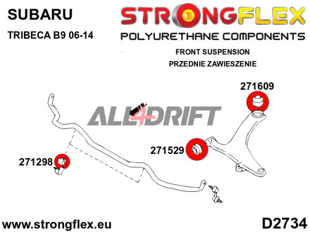 271609A: Front wishbone rear bush SPORT