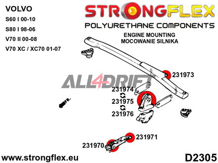 231970A: Front lower engine mount bush SPORT - Volvo S80 I (98-06) 231970A: Front lower engine mount bush SPORT - Volvo S80 I (98-06)
