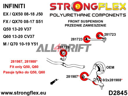 281719A: Front anti roll bar bush SPORT