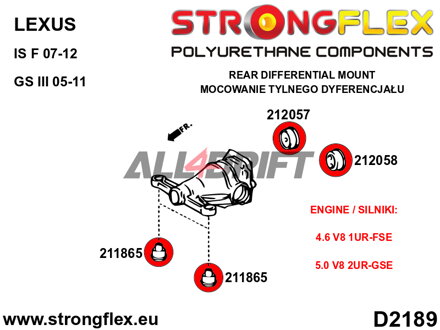216235A: Full suspension polyurethane bush kit SPORT