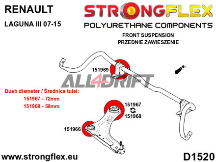 151967A: Front control arm – rear bush 72mm SPORT